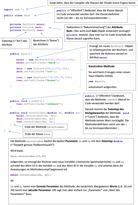 arbeitsblatt_klasse_haus_mit_anmerkungen.png arbeitsblatt_klasse_haus_mit_anmerkungen.png