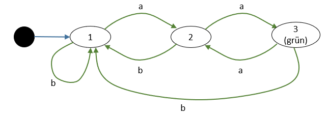 20200113-180040.png 20200113-180040.png