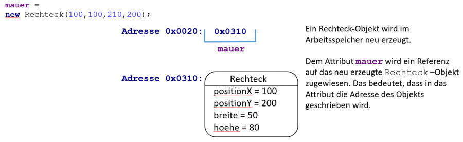 deklaration_instanzierung_zuweisung_b_.png deklaration_instanzierung_zuweisung_b_.png