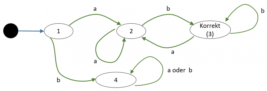 20200116-203517.png 20200116-203517.png