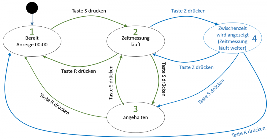 20200105-172537.png 20200105-172537.png