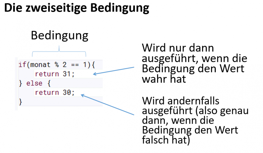 zweiseitige_bedingung_hefteintrag.png zweiseitige_bedingung_hefteintrag.png