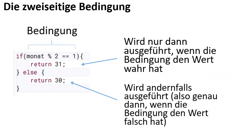 zweiseitige_bedingung_hefteintrag.png