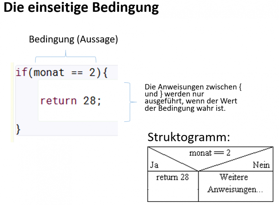 einseitige_bedingung_hefteintrag.png einseitige_bedingung_hefteintrag.png