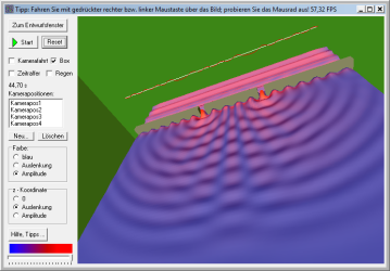 3D-Ansicht der Wellenwanne